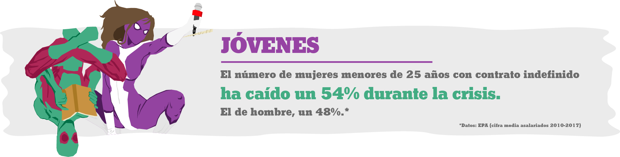trabajo-en-verano-jovenes